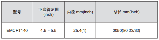 黑龍江井下工具