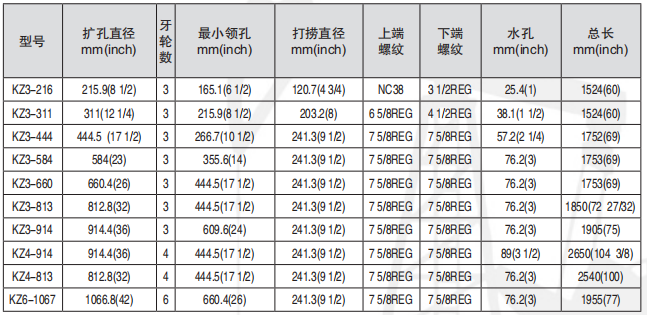 黑龍江內防噴工具