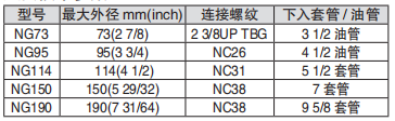 黑龍江內防噴工具