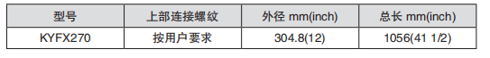 黑龍江內(nèi)防噴工具