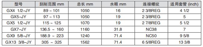 黑龍江內防噴工具