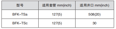 黑龍江打撈工具